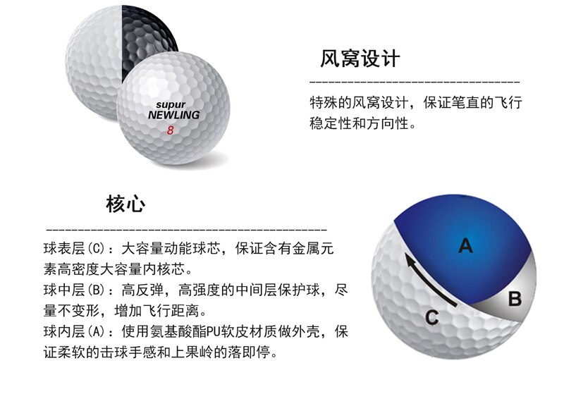 1 Pcs Golf Ball Black White Balls 3 layers Golf PU Ball for Putter Practice Straight Line on Putting Green