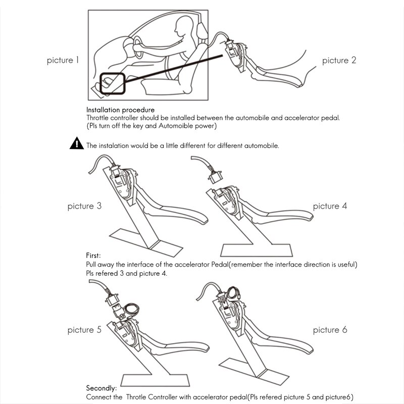 Car Electronic Throttle Accelerator Car Fuel Saver for Toyota Camry/YARiS /Crown/Vios Sipeter(No Screen)