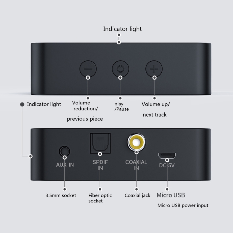 R9JA Bluetooth-compatible 5.0 Transmitter with 3.5mm Aux SPDIF RCA TF Card Hifi Music Adapter for Car TV PC Speaker