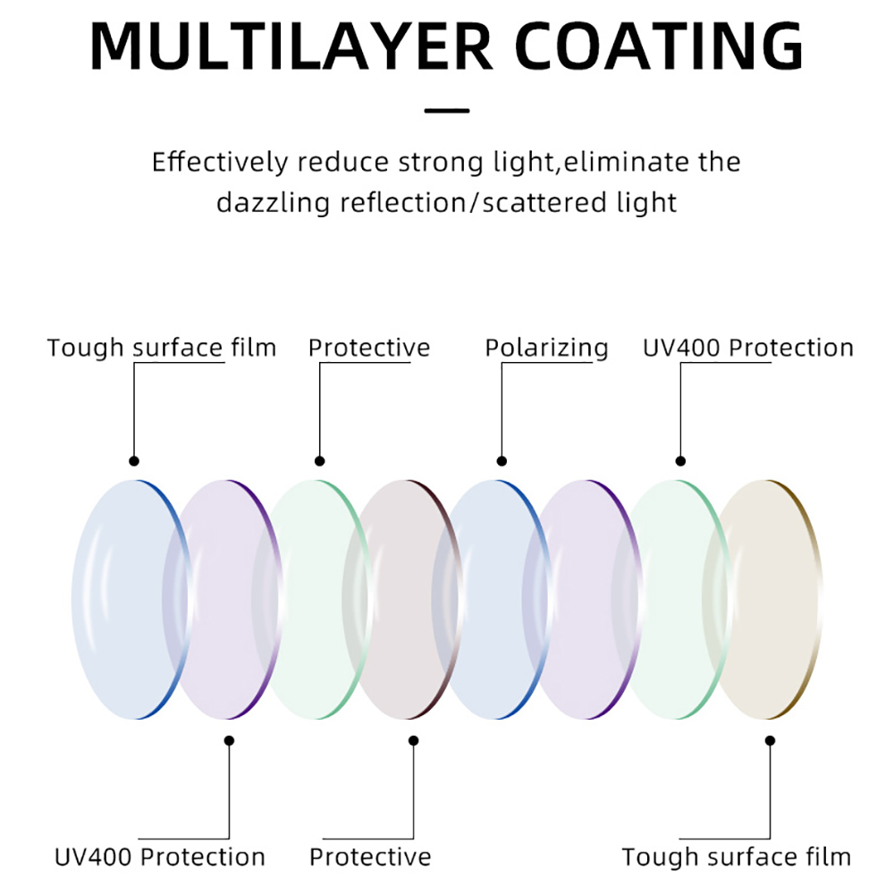 Gafas de de BARCUR, gafas de sol de conducción para hombre, gafas de sol polarizadas para hombre, accesorios con embalaje