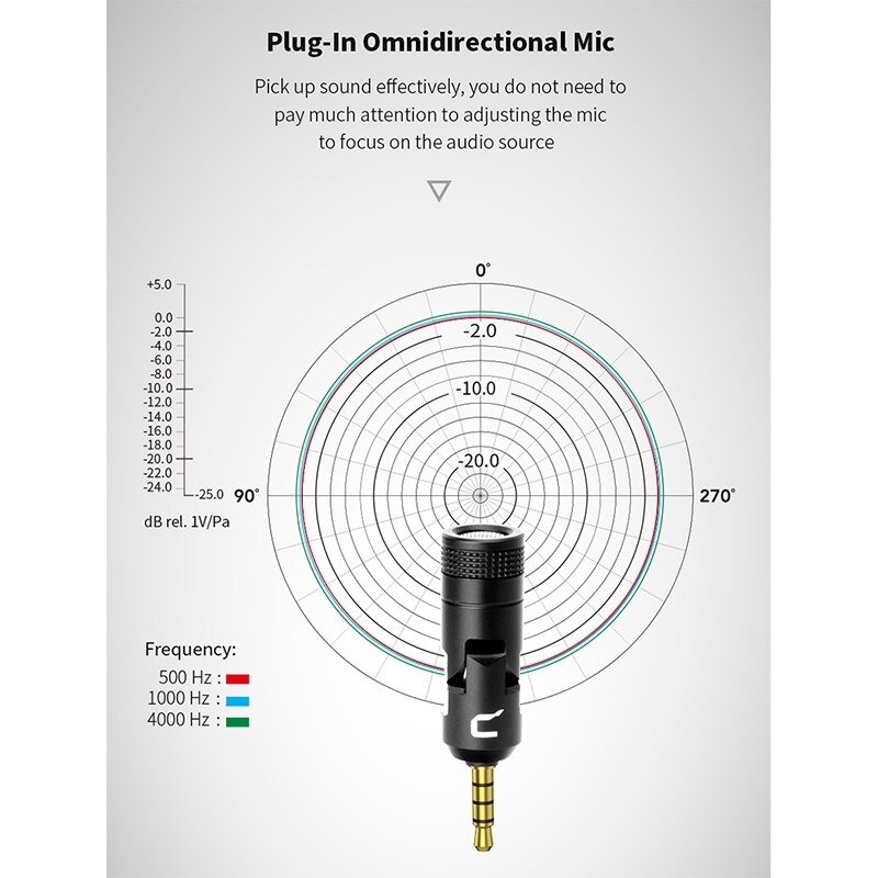 Comica CVM-VS07 Mini Flessibile Plug-In Microfono Omnidirezionale per Gopro/Macchina Fotografica/Telefono/Stabilizzatore