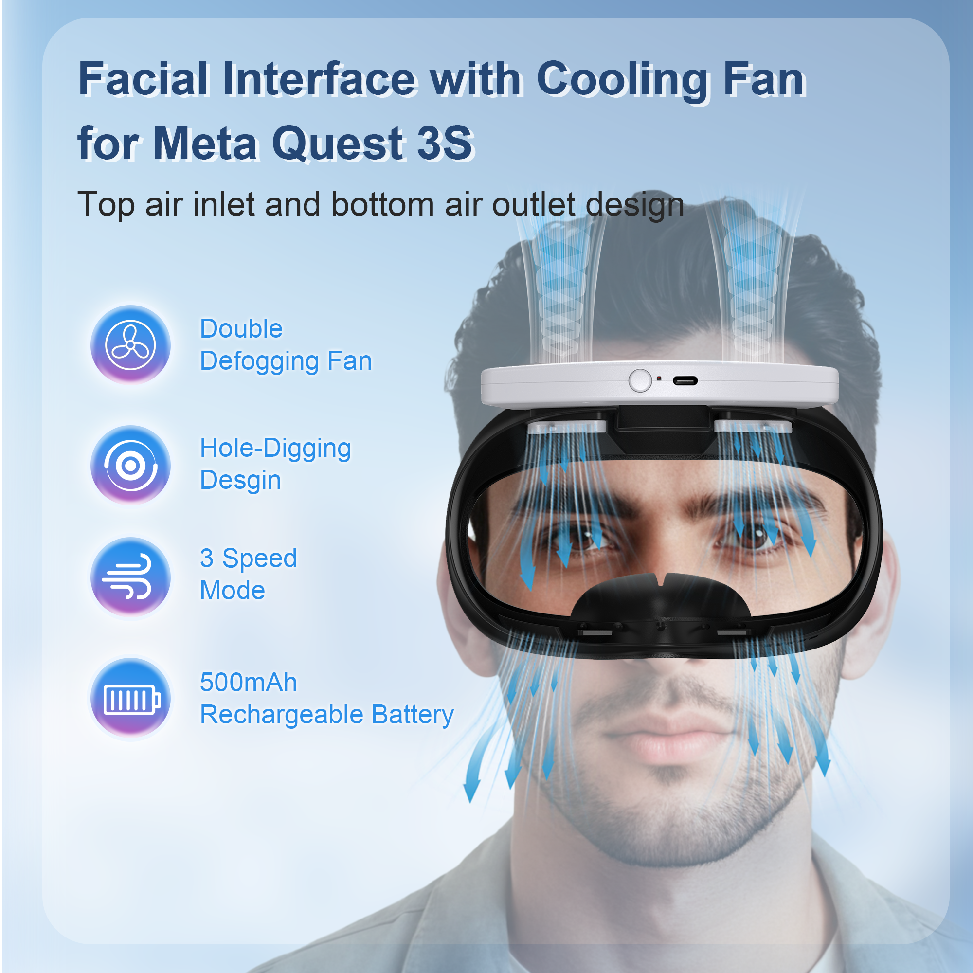 Lüfter für OCULUS Meta Suche 3S Ersatz-Gesichtsschnittstellenmaske, einstellbare Windgeschwindigkeit, zirkulierende Wärmeableitung VR ACC