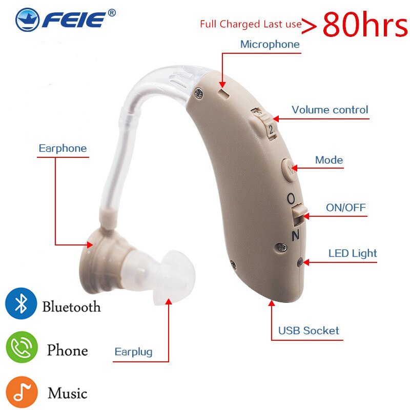 Usb draagbare oplaadbare hoortoestellen draadloze bluetooth-versterker achter het oor voor ouderen oorverzorging s -25a