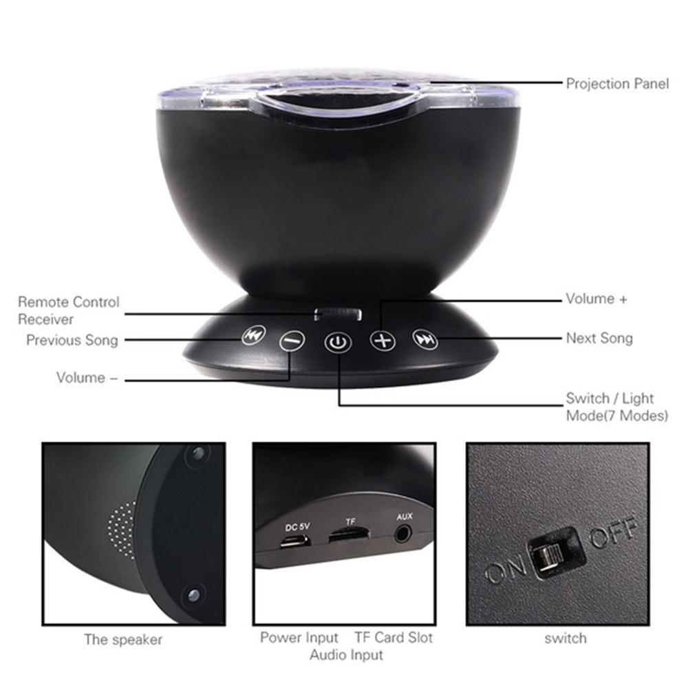 Wave Sfeerverlichting Afstandsbediening Projector Oceaan Golf Ster Licht Romantische Creatieve 2 Kleur Hoek Verstelbare Party Feestdagen