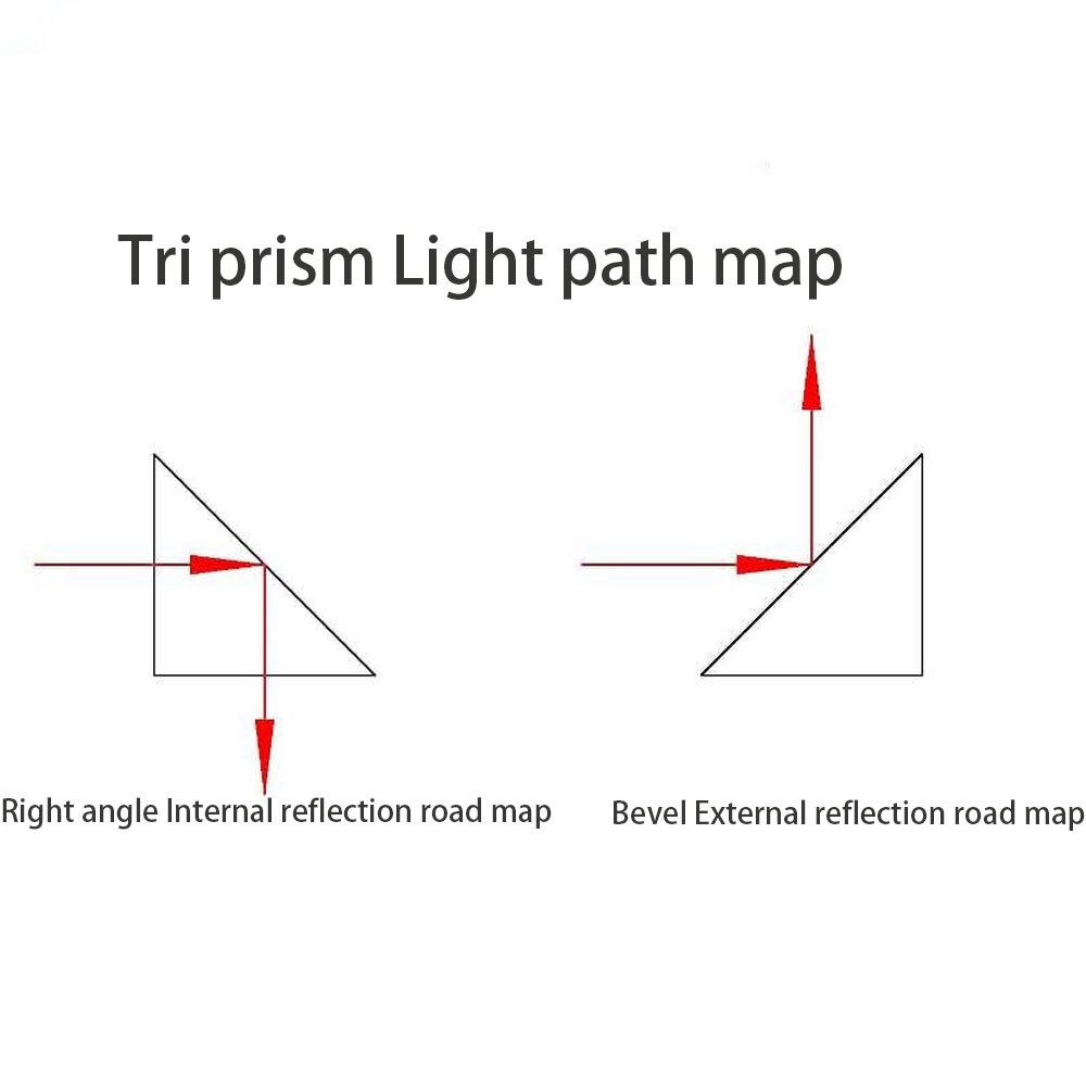 Optical Glass Right Angle Prism 30*30*30 Triangular Total Reflection Isosceles Mitsubishi Mirror Oblique Coating