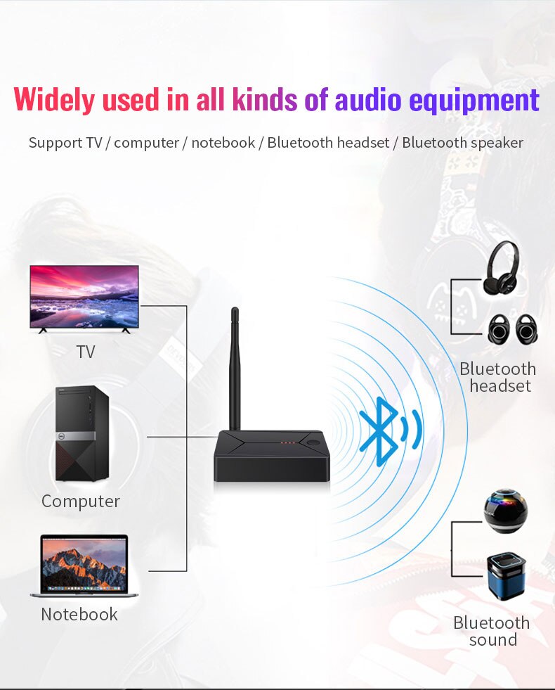 Coaxial Optical Fiber SPDIF Bluetooth Adapter 3.5mm AUX Stereo Hifi Wireless Bluetooth 5.0 Audio Transmitter For TV PC Headphone