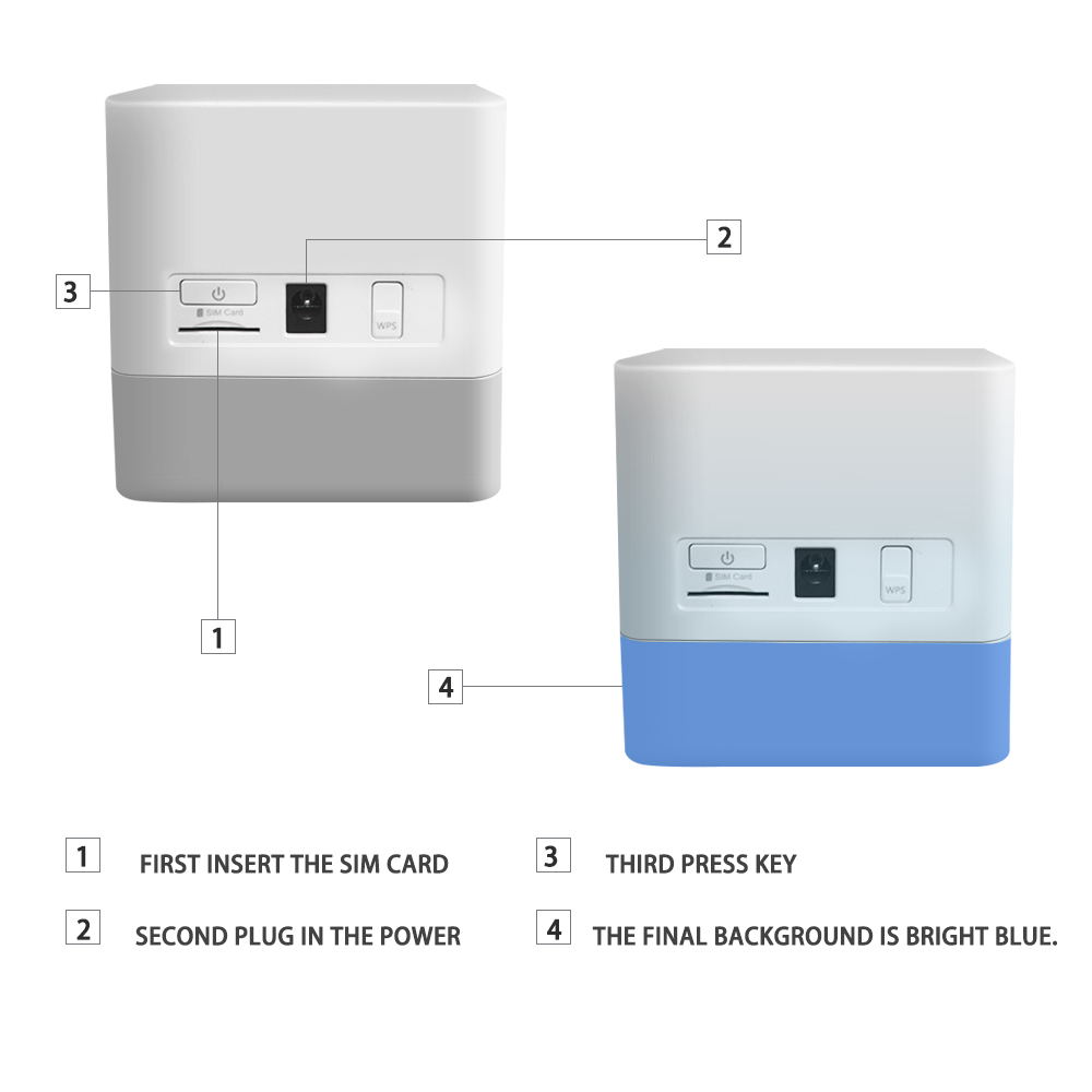 Huawei E8259 DC-PA + HSPA + draadloze 3g mobiele pocket router