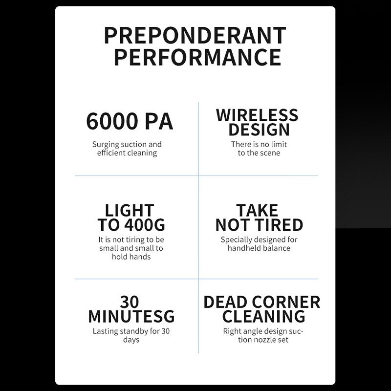 120W Car Cleaner Portable Wireless Vacuum Cleaner with Light Portable Compact for Home and Car Vacuum Cleaner