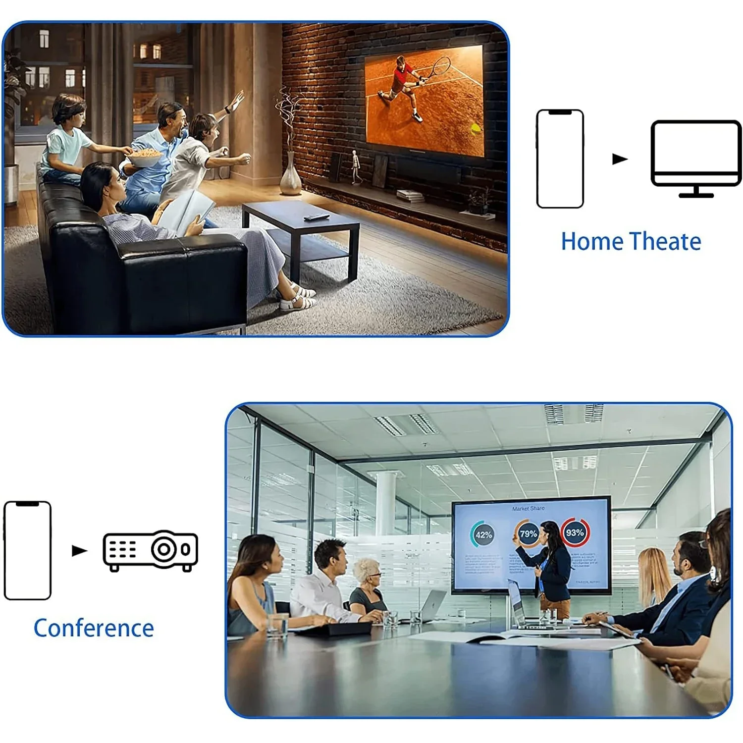 Adaptador de iPhone a HDMI para monitores de TV Compatible con proyector Adaptador de puerto de 8 pines para modelos iPhone iPod Conexión HDMI