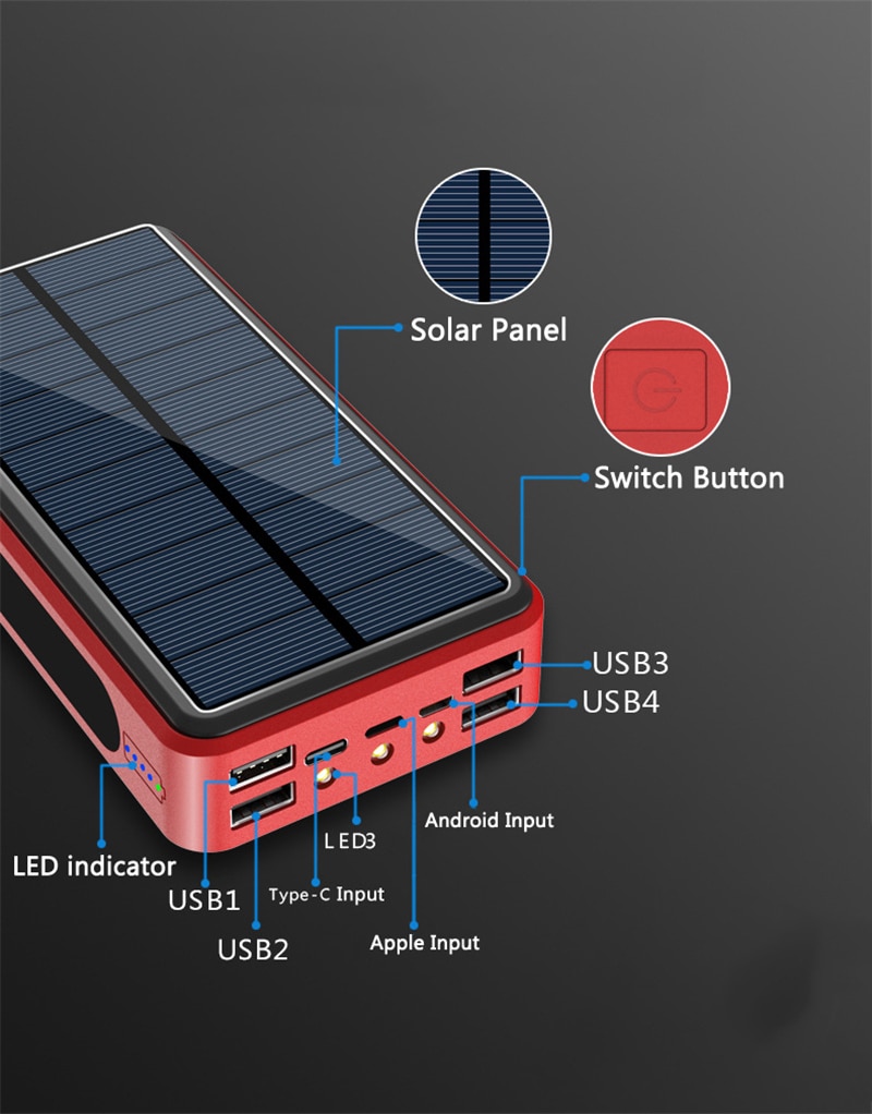 80000mAh Solar- Energie Bank Große Kapazität 4USB Externe Schnelle Ladung Ladegerät draussen Camping LED Licht für Xiaomi Samsung IPhone