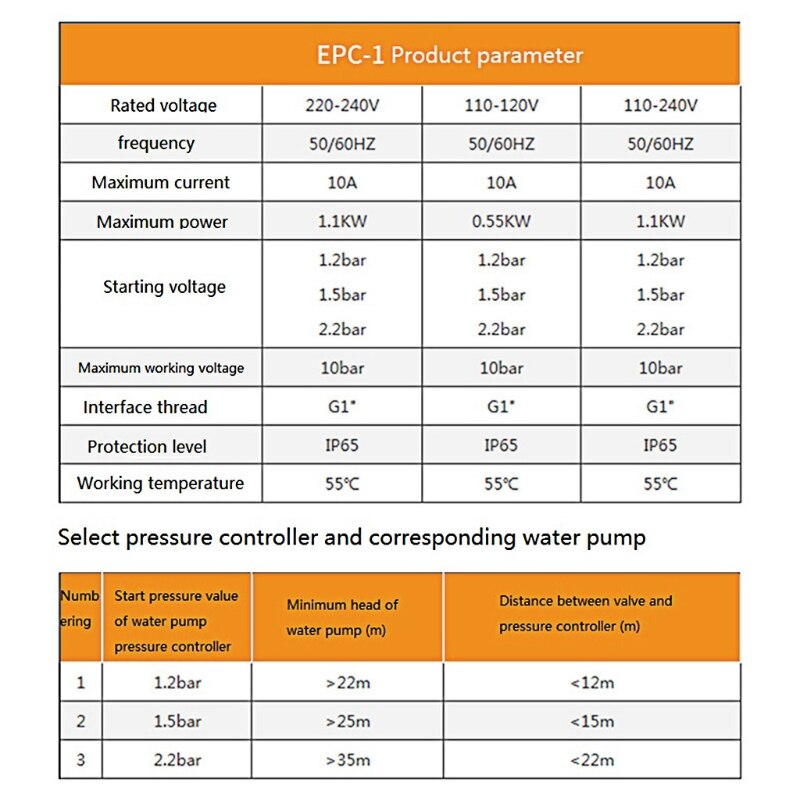 10A 220V-240VAC Automatic Electronic Pressure Switch IP65 Waterproof Adjustable Water Pump Pressure Controller T8NA