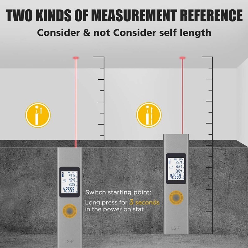 Afstand Meter, Meten Tool 131ft/40M Gebied Volume ... – Vicedeal