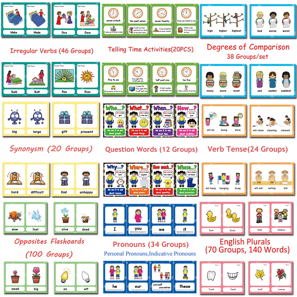 120 Groepen/Set Synoniemen Antoniemen Engels Woord Leren Kaart Flashcards Puzzels Voor Kinderen Kinderen Juguetes Educativos Speelgoed: 9