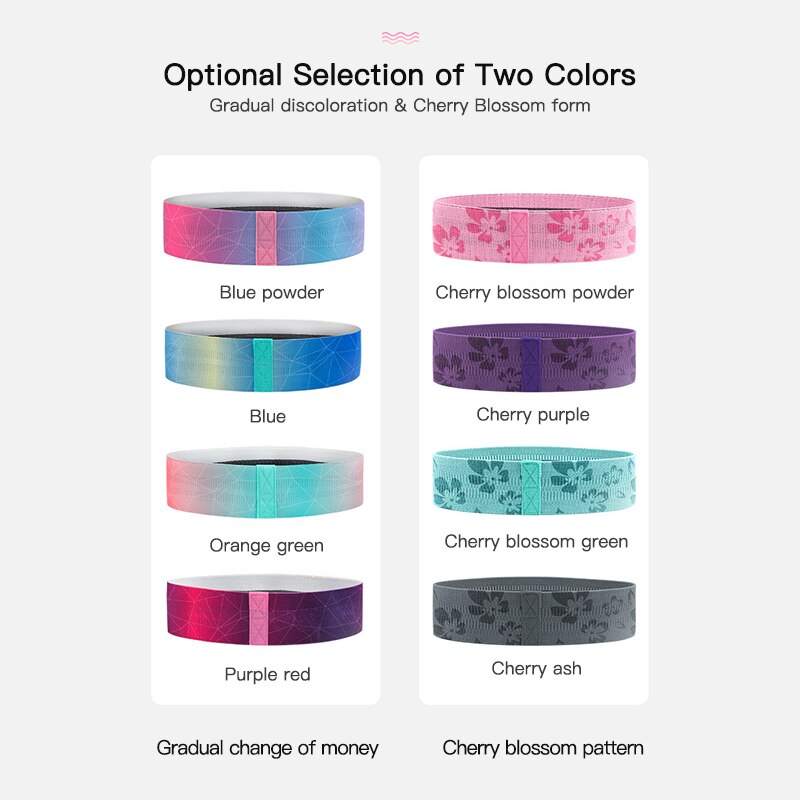 Resistance Bands Rubber Band Fitness Gum Gym Equipment Rubber Loops Latex Yoga Gym Strength Training Athletic Rubber Bands