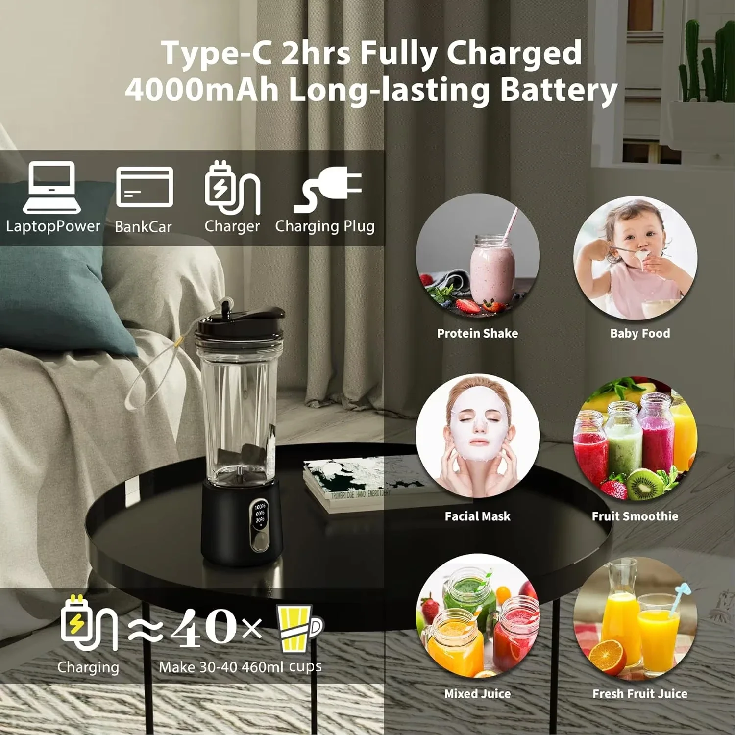 4000 Mah Draagbare Juicer Dual Purpose Sap Cup 180W Usb Outdoor Vers Fruit Blender 4 Blade Smoothie Sap cup Blender