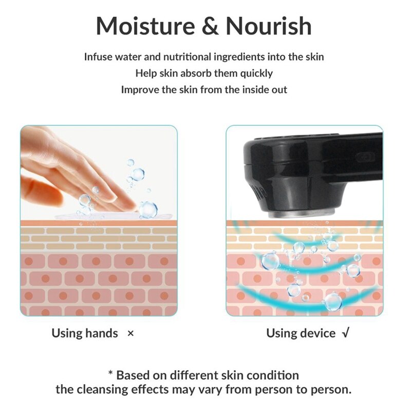 LCD Display Cold Hammer Cryotherapy Facial Lifting Vibration Massager Face Body Spa Ion Beauty Instrument