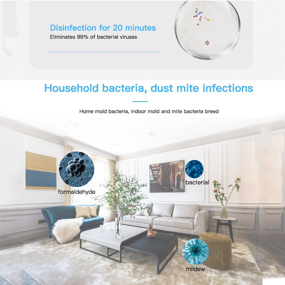 Mini Ozon Generator Deodorizer Luchtreiniger Draagbare Usb Air Kleine Ruimte Schoner Negatieve Ionen Generator Lage Noise Luchtverfrisser