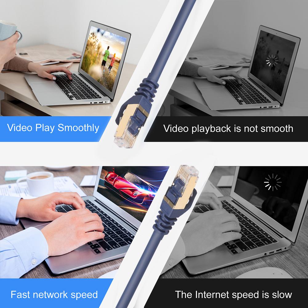 Cat8 Ethernet Cable SFTP 40Gbps Super Speed RJ45 N... – Grandado