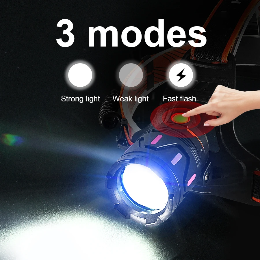 Nyeste ultra kraftige ledet-frontlykt usb-oppladbar hodelykt superlys hodelykt med fluorescerende lys camping fiske