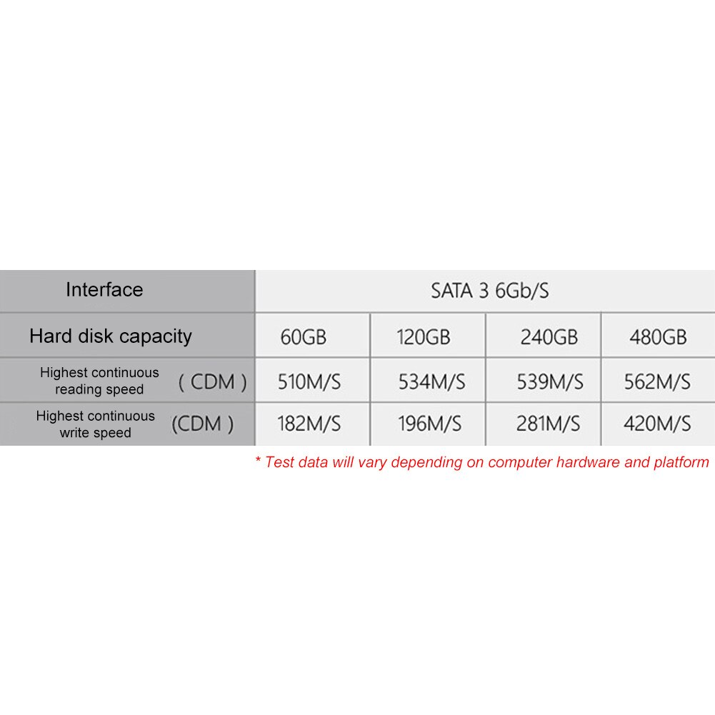 60/120/240GB 2,5 &#39;&#39;ACASIS Original HDD Externe Festplatte Tragbare Festplatte Lagerung USB2.0 Haben Energie schalter Auf