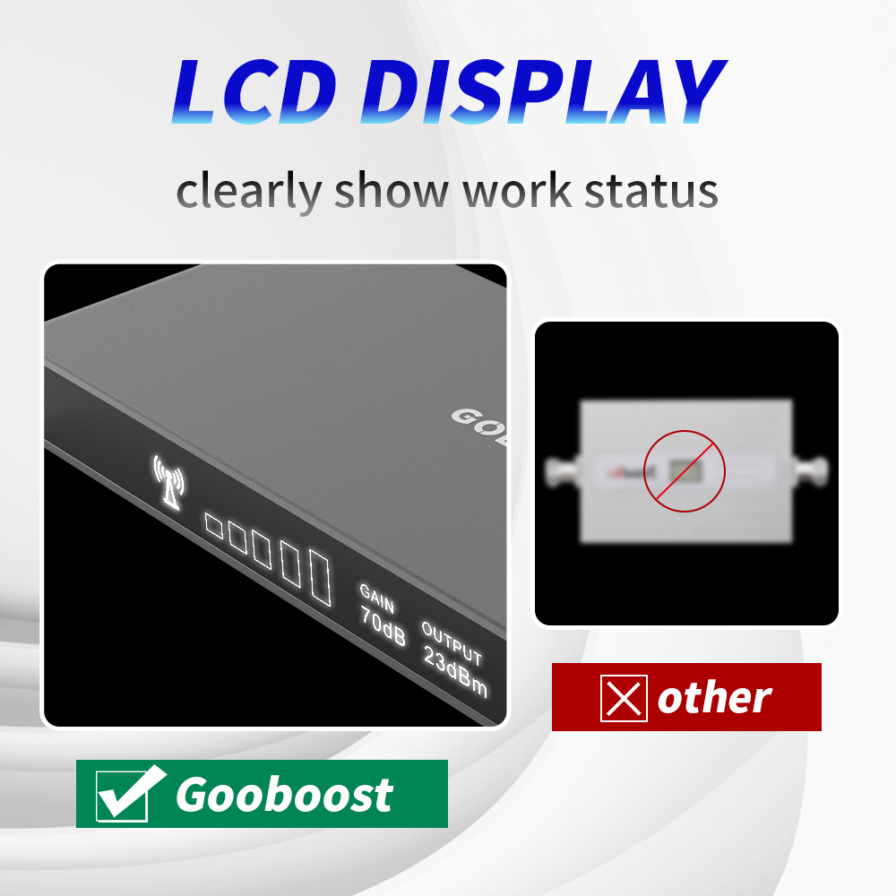 GOBOOST LTE 4G Signal Booster GSM 900 700 800 1800 2100 850 Cell Phone Cellular Amplifier Mobile Repeater Network 70DB Antenna