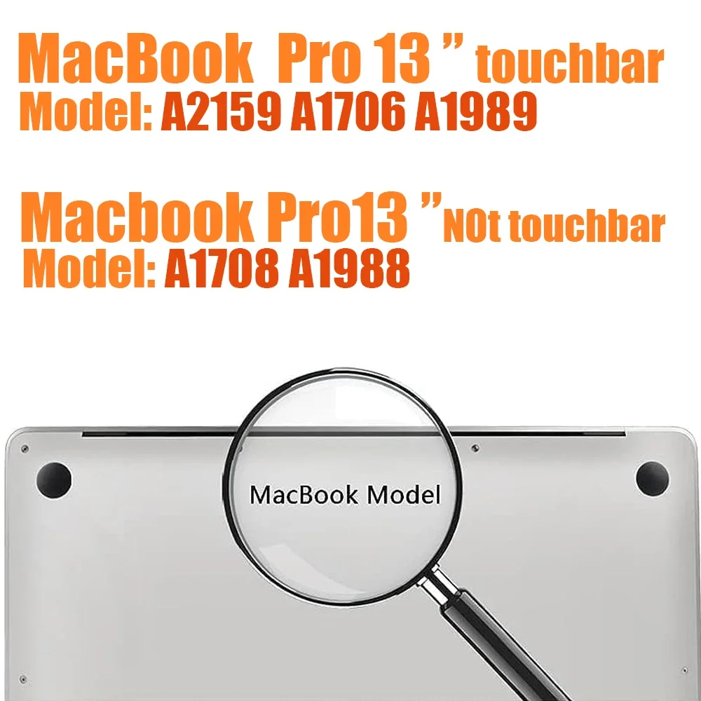 Trackpad Protector for MacBook Pro and Air 13/14/15/16Inch M1 M2 M3 Chip Touch Pad Cover Anti-Scratch Anti-Water Trackpad Skin: army green