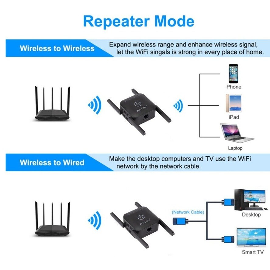 5G Wifi Versterker Wifi Repeater 5Ghz Wifi Lange Range Extender 1200M Draadloze Wi-fi Booster Thuis Wifi internet Signaal Versterker