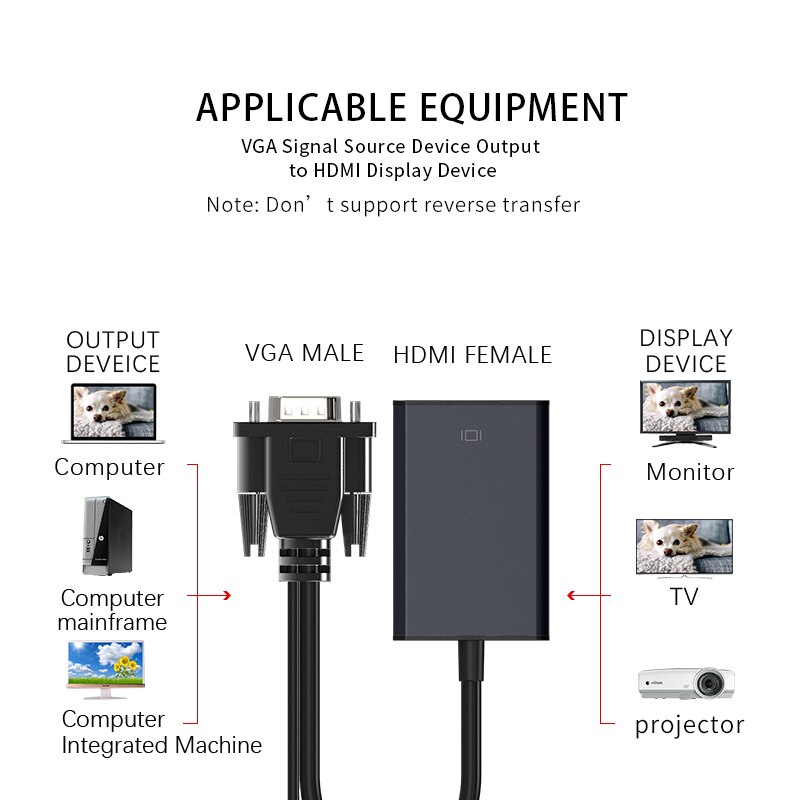 Gcx Vga Naar Hdmi Converter Met Audio 1080P VGA2HDMI Video Adapter Voor Pc Naar Hdtv Projector Vga Male Naar hdmi Vrouwelijke Tv Adapter