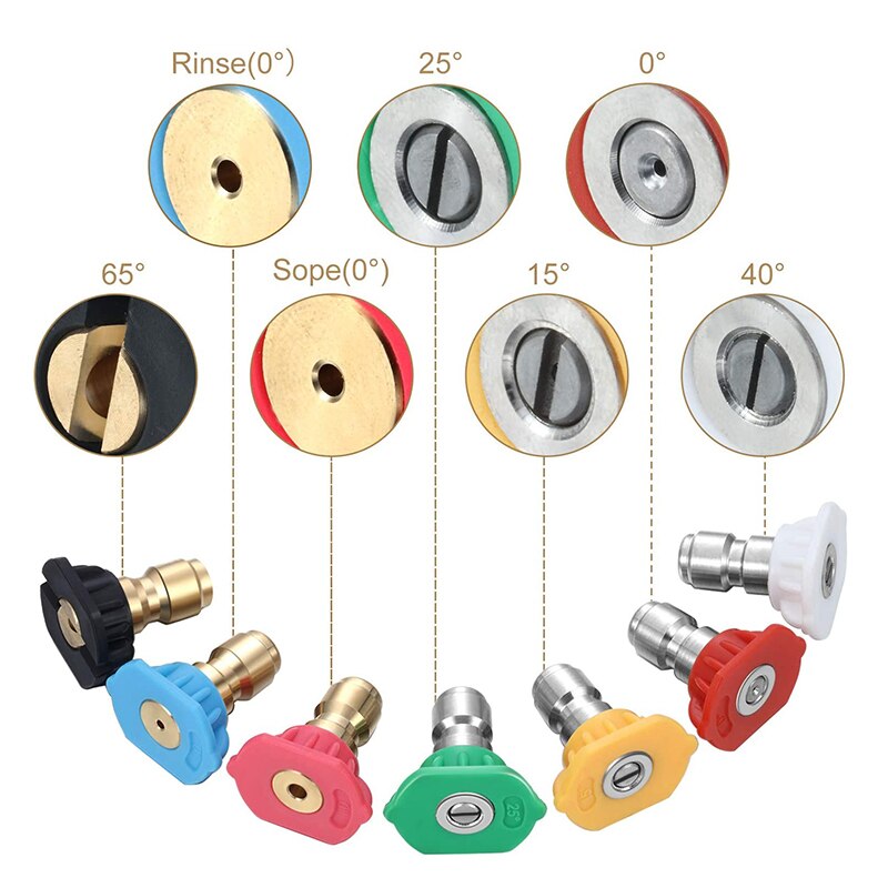 Pressure Washer Accessories Kit, 4.0 Rotating Turbo Nozzle 1/4 Inch Quick Connect Pivoting Coupler,with 7 Spray Nozzle Tips