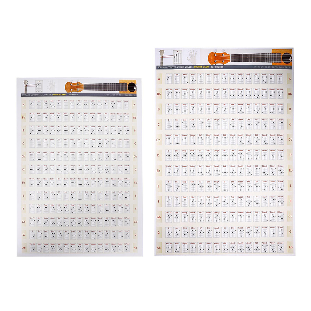 Ukulele Chart Sticker Chart Poster Ukelele Uke Music Educational Learning