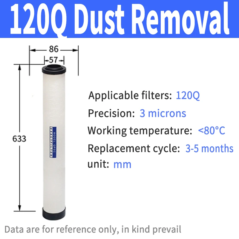 QPS 015 024 035 060 090 120 150 Filtro de repuesto para compresor de aire Accesorios Filtro de precisión de aire comprimido Secador Q015 P024: Vino tinto
