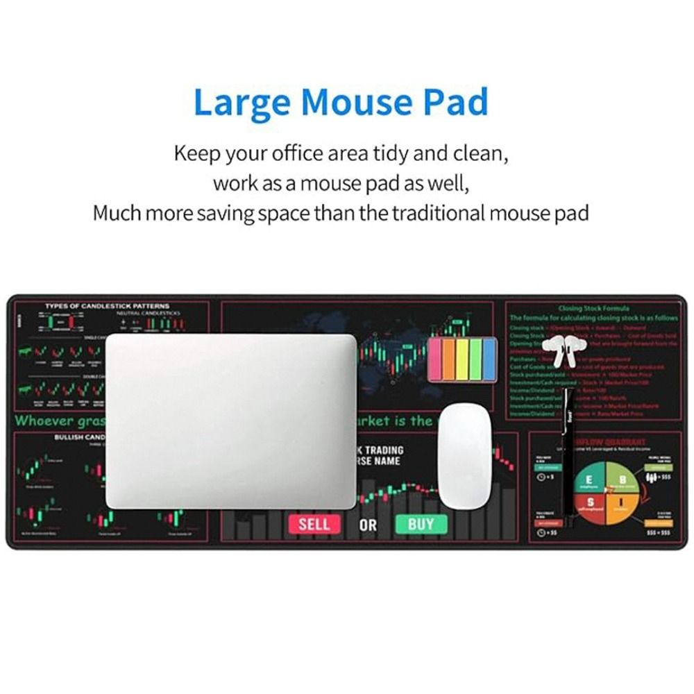 Stock Market Chart Pattern Chart Pattern Mouse Pad Efficient Desk Protector Candlestick Pattern Art Mouse Pad Extended