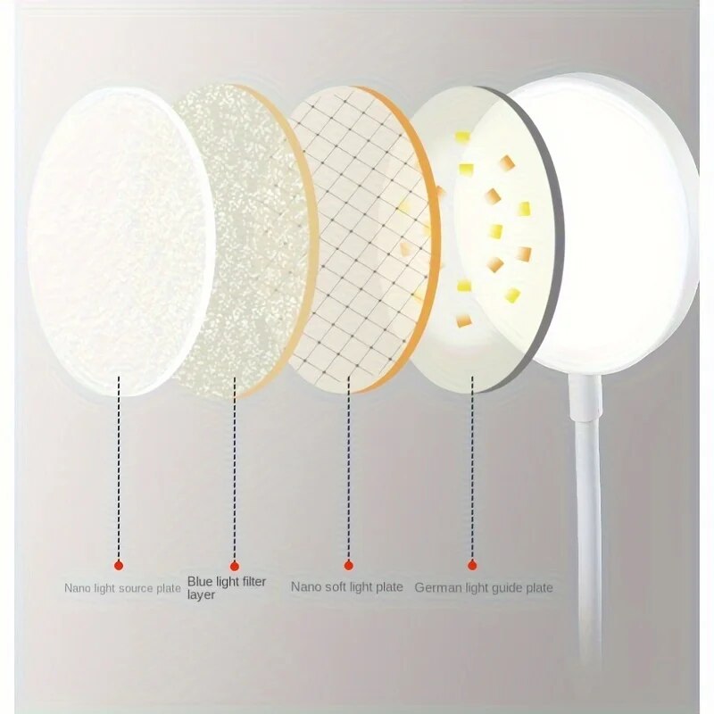 Lampada da tavolo con protezione per gli occhi a LED alimentatore USB, lampada da comodino per camera da letto da studio per studio da tavolo con protezione per gli occhi modello a Clip