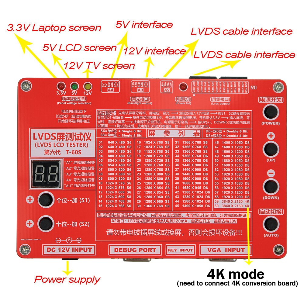 TKDMR Panel Test Tool LED LCD Screen Tester for TV/Computer/Laptop Repair Inverter Built-in 55 Kinds Program