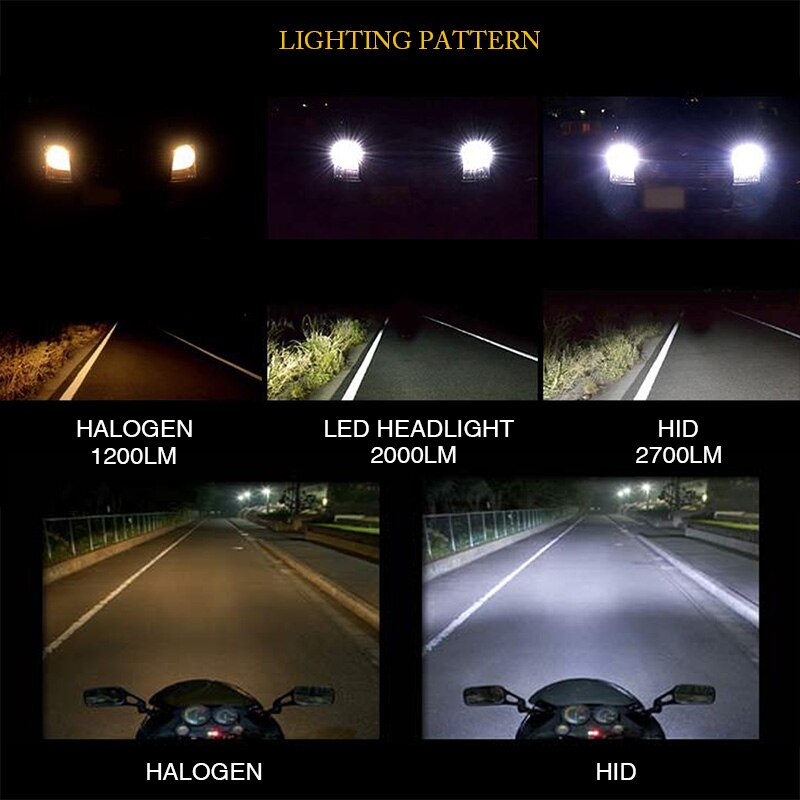 DERI 1Pair D5S 5500K Hid Xenon Globe Bulb Replace Grandado