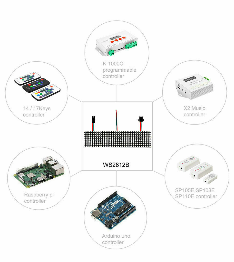 Matrix Led Pixel Module Licht 8*8 16*16 8*32 Pixels WS2812B WS2812 Digitale Flexibele Panel individueel Adresseerbare 5050 Rgb 5V