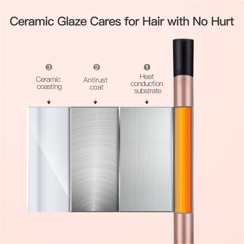9mm 28mm keramiske krøllejern elektronisk krøllestav rulle 5 niveauer temperaturjusterbart waver hårstylingværktøj