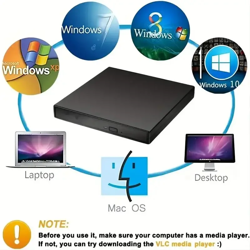 External CD DVD Drive USB 2.0 Slim Protectable External CD-RW Drive DVD-ROM Player for Laptops Desktop PC