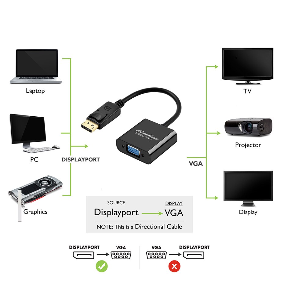 Displayport DP to VGA cable converter adapter Displayport in to VGA female out for DP dell lenovo pc monitors