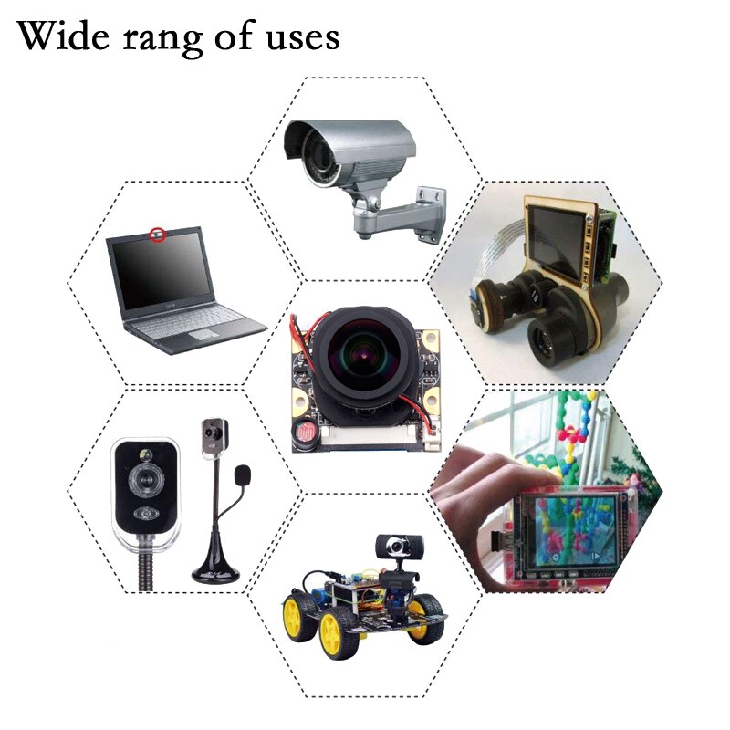5MP Raspberry Pi Night Vision Camera Module - 1080P - IR-CUT - 175 Degree Angle - for Raspberry Pi 4B/3B+