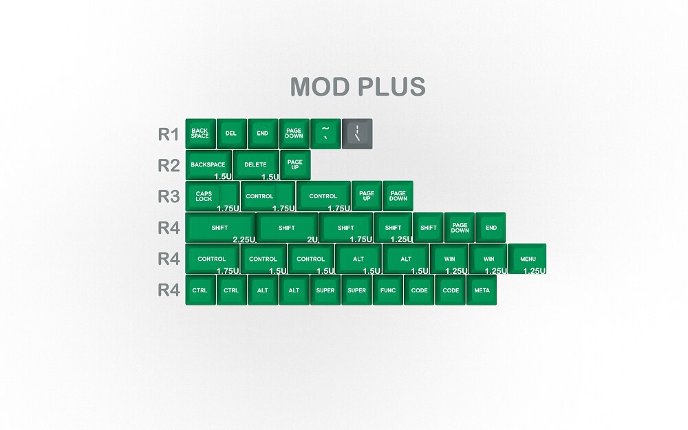 Domikey SA abs doubleshot keycap set Crisis SA profile for mx stem keyboard poker 87 104 gh60 xd64 xd68 xd84 xd96 xd75 xd87: SA Crisis Mod Plus