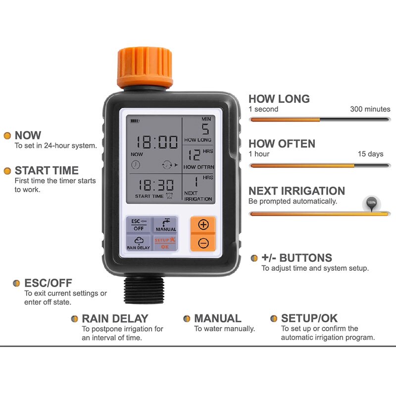 Micro Drip Irrigation System Garden Watering System Adjustable Drippers DIY Kit Irrigation System