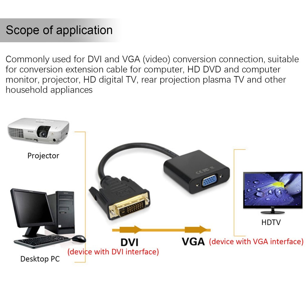 1080P Dvi-D 24 + 1 Pin Male Naar Vga 15Pin Vrouwelijke Actieve Kabel Adapter Converter Dvi vga Hd Display Video Adapter Kabel