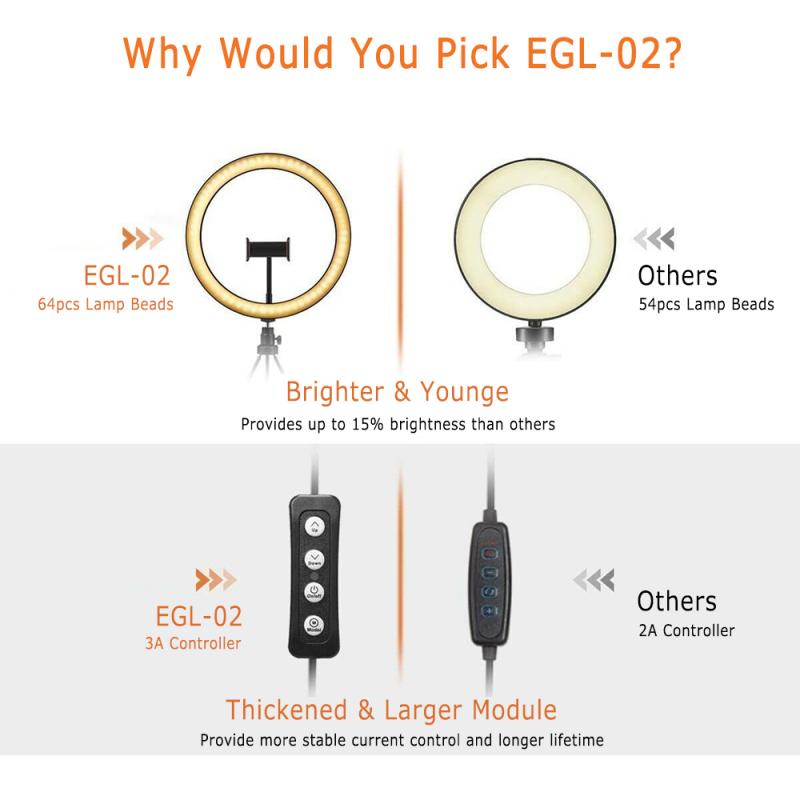 6 Inch LED Ring Light With Stand Camera Selfie Light Ring For Video Photography For IPhone Tripod And Phone Holder The Flash