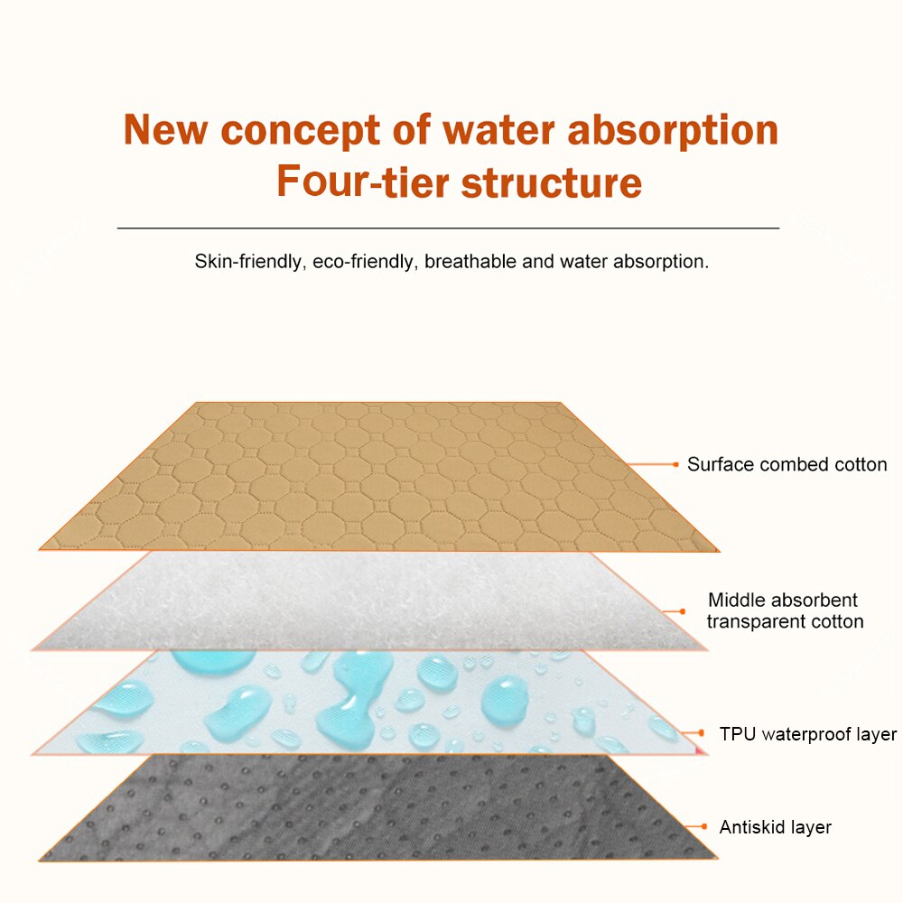 S/M/L/XL/XXL imperméable chien pipi Pad respirant animal de compagnie coussin de couchage absorbant réutilisable chien de compagnie été tapis de refroidissement