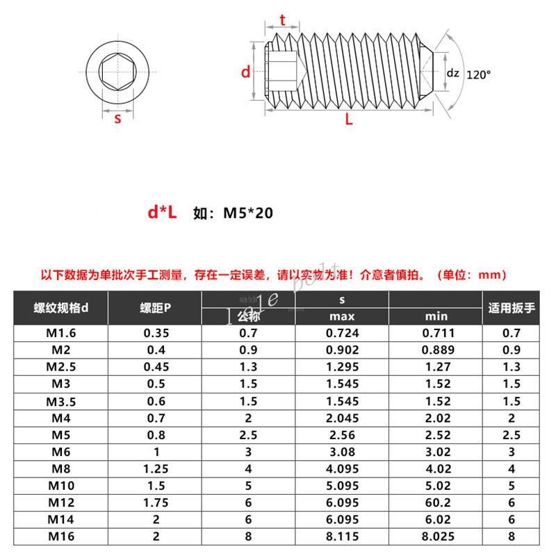 2/5/10/20PCS Hexagon Hex Socket Set Screw Flat Point Allen Head Grub Screw M8 M10 Stainless Steel Headless Set Screw