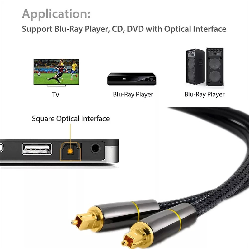 Digital Optical Audio Cable SPDIF Fiber Toslink Speaker Wire for tv box ps4 ps5 Amplifiers Blu-ray Player Xbox 360 Soundbar 20m