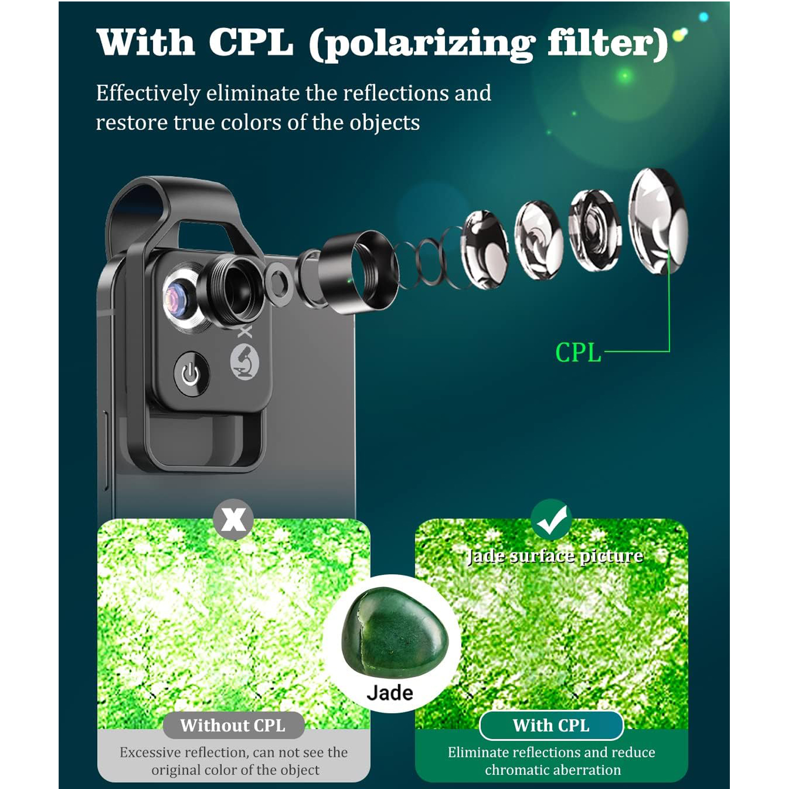 200X Phone Microscope with CPL Lens/LED Light/Universal Clip for iPhone/Andriod Phone To Enjoy Microworld for Kids and Adults