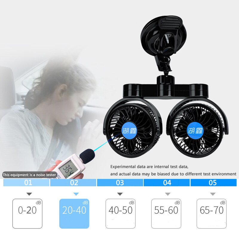 12v bil elektrisk vifte dobbelt hode luftkjøler baksetet justerbare luft kjølevifter lite støy til auto lastebil rv biltilbehør