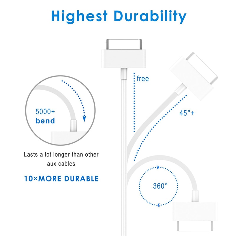 For IPhone X 4 4S 5 5S 5C SE 6 6S 7 8 Plus IPad Charging Cable USB Sync Data Charging Charger Cable Cord Mobile Phone Accessory